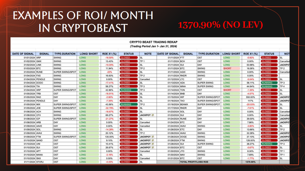 Breakout Volume
